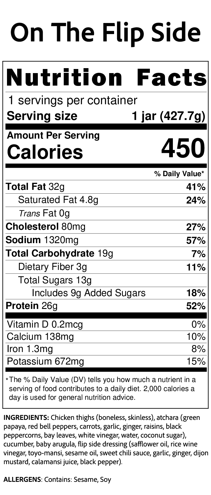 On The Flip Side (Pre Order)