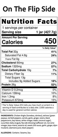 On The Flip Side (Pre Order)